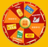 促销: 京东 周年庆预热抽奖 三根金条，一万张满200减100券