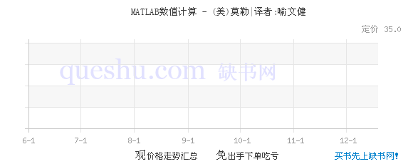 MATLAB数值计算\/计算机科学丛书 - (美)莫勒|译