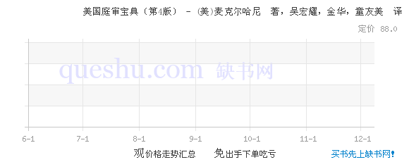 美国庭审宝典(第4版)