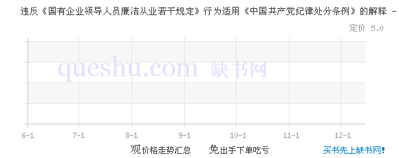 违反《国有企业领导人员廉洁从业若干规定》行