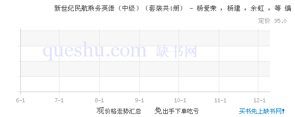 新世纪民航乘务英语(中级)(套装共4册) - 杨爱荣