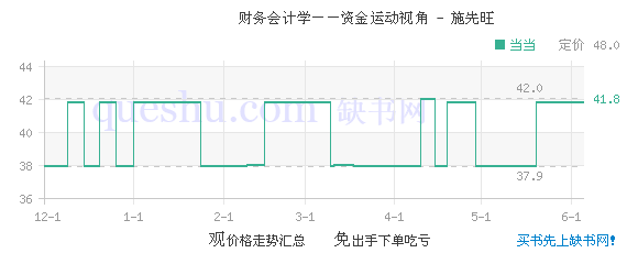 财务会计学--资金运动视角