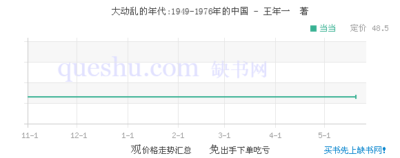 1949年1976年中国gdp一览_1949年 1976年毛泽东都做了什么,可能你真不知道(2)