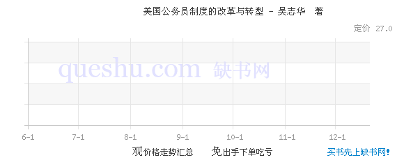 美国公务员制度的改革与转型 - 吴志华 著