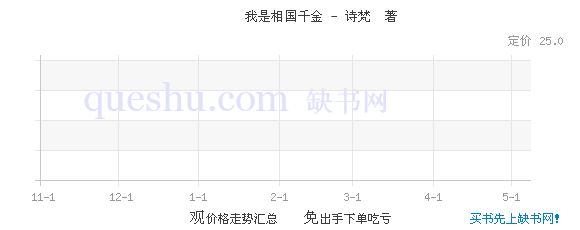 <em>我是相国千金</em> - 诗梵 著 - 缺书网