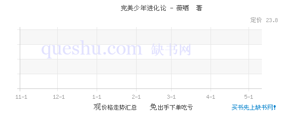《完美<em>少年进化论</em>》--爆笑<em>女生</em>版《家庭教师》
