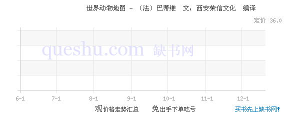 世界动物地图 - (法)巴蒂维 文,西安荣信文化 编
