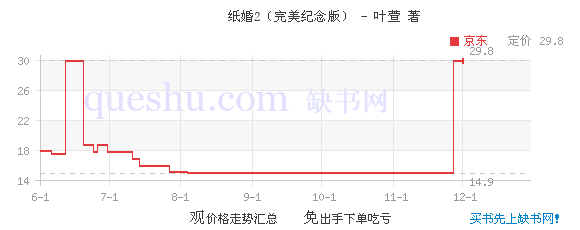 第三种爱情新版番外-第三种爱情番外_第三种爱