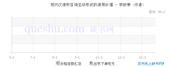 现代汉语形容词生动形式的语用价值