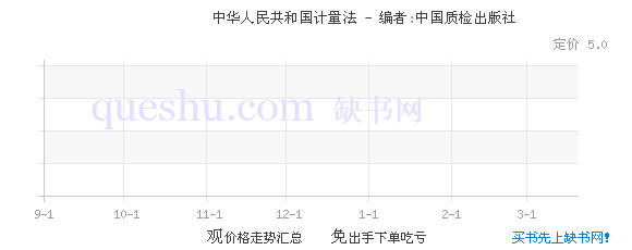 中华人民共和国计量法(2015年修改版)